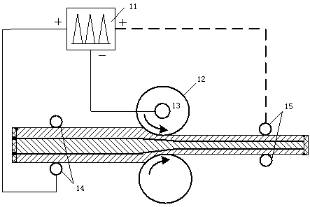 Current assisted vacuum rolling method for preparing metal composite plate