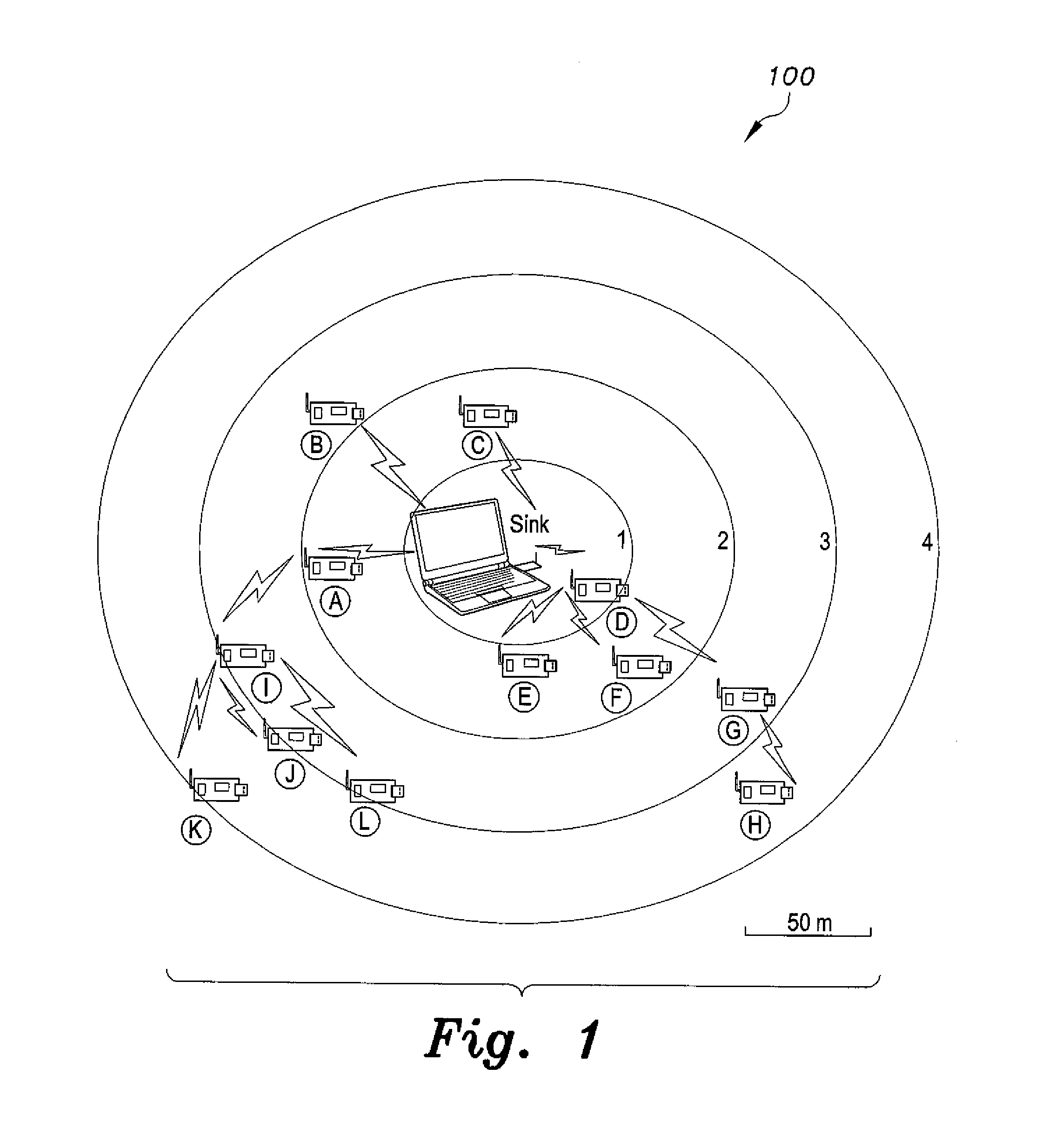 Coverage, connectivity and communication (C3) protocol method for wireless sensor networks