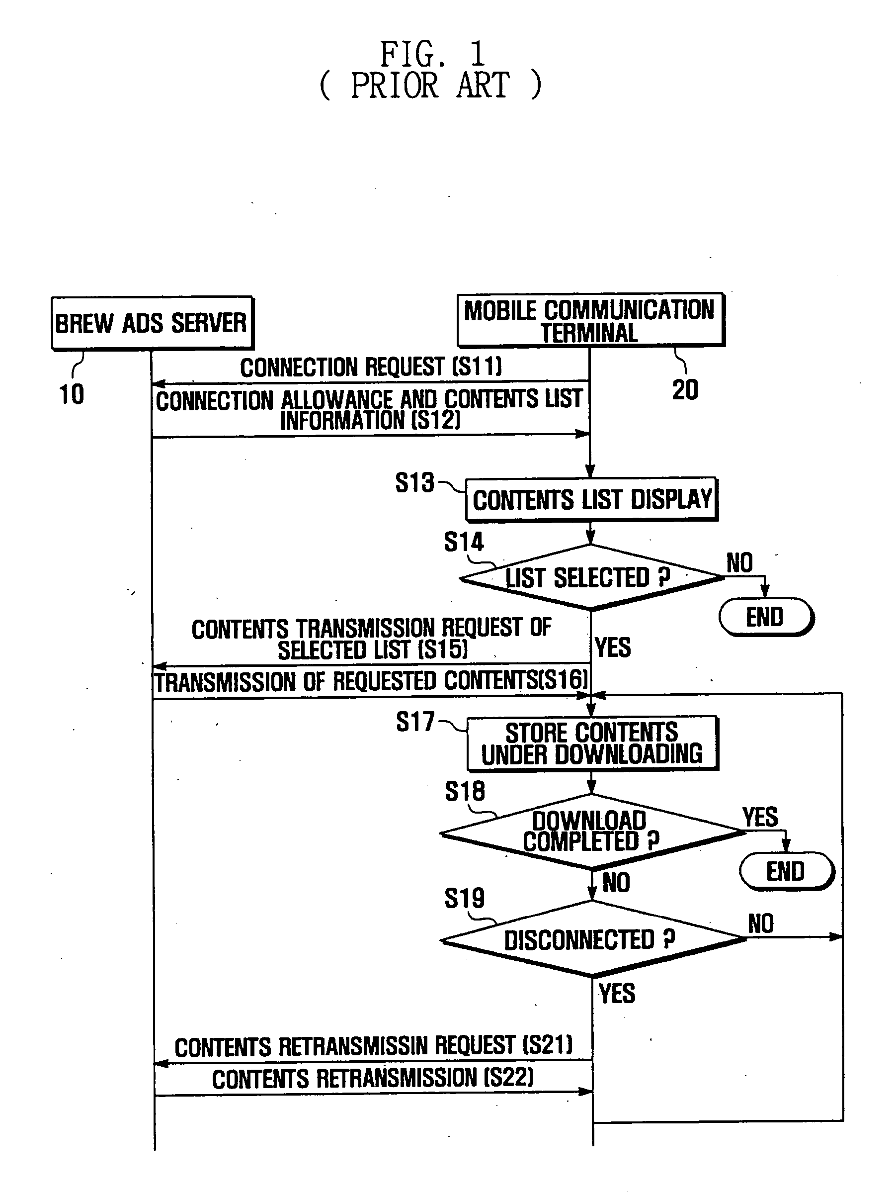 Contents download system using wireless internet platform and method thereof