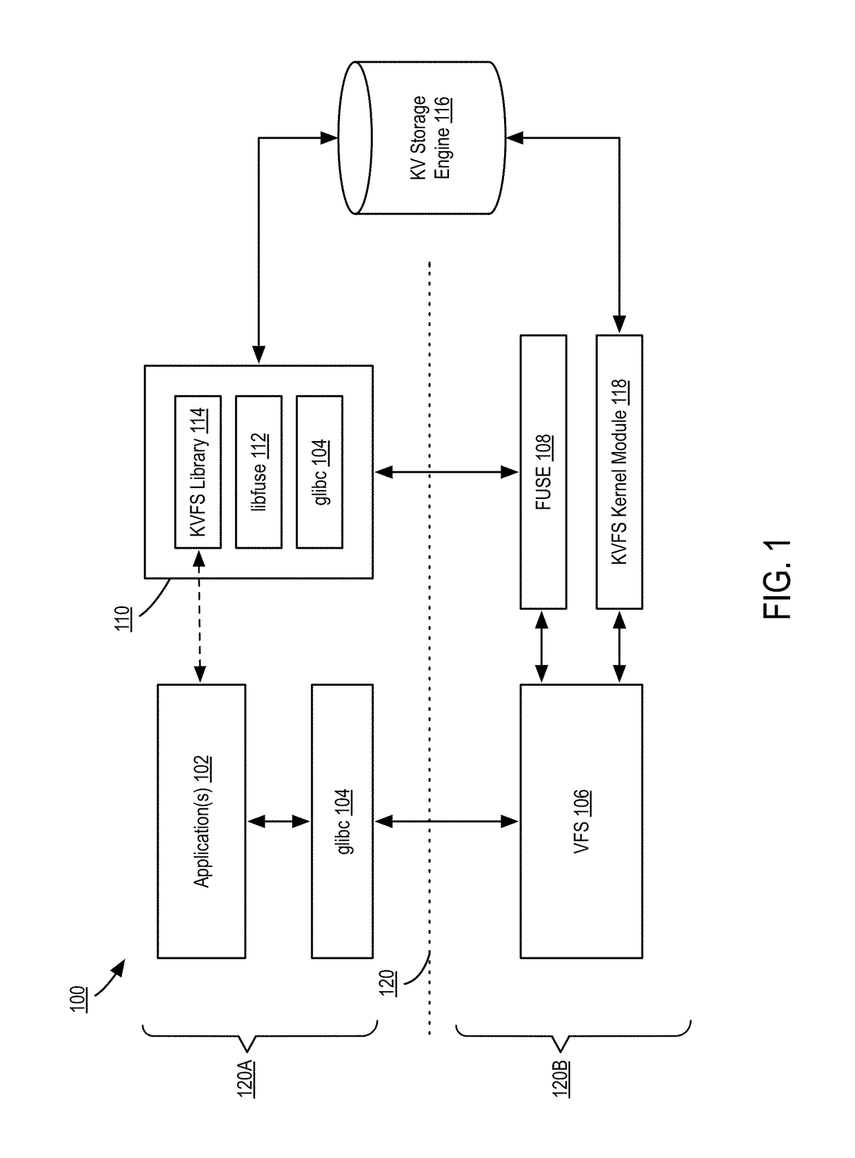 Systems, methods, and apparatuses for simplifying filesystem operations utilizing a key-value storage system