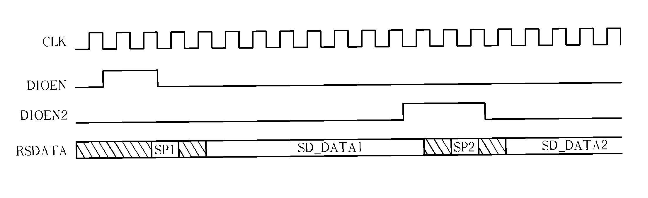 Differential signal interfacing device and related method