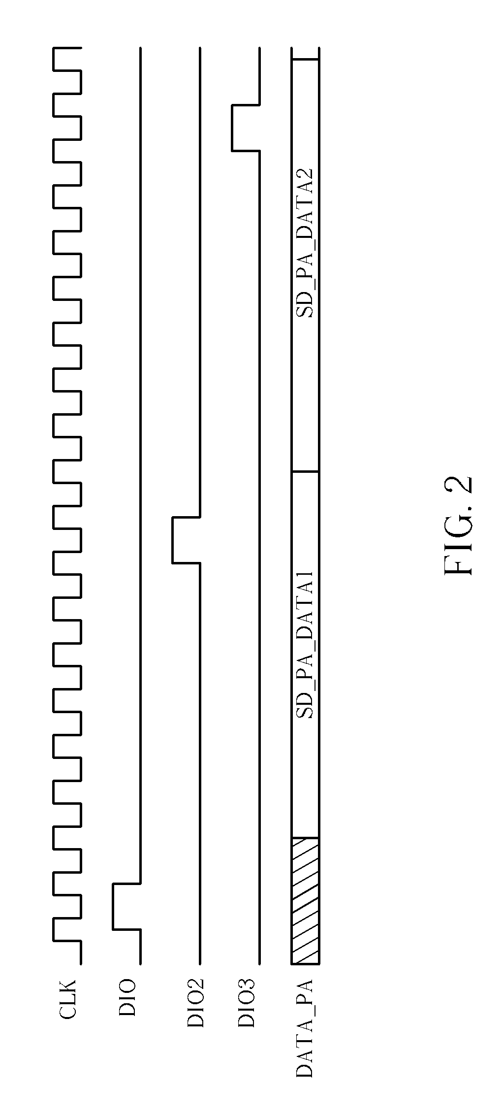 Differential signal interfacing device and related method