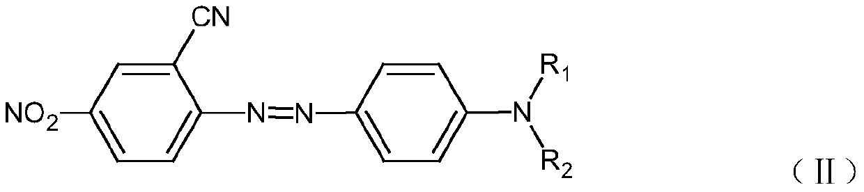 A red disperse dye mixture