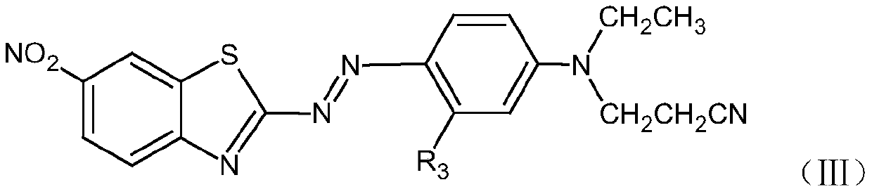 A red disperse dye mixture