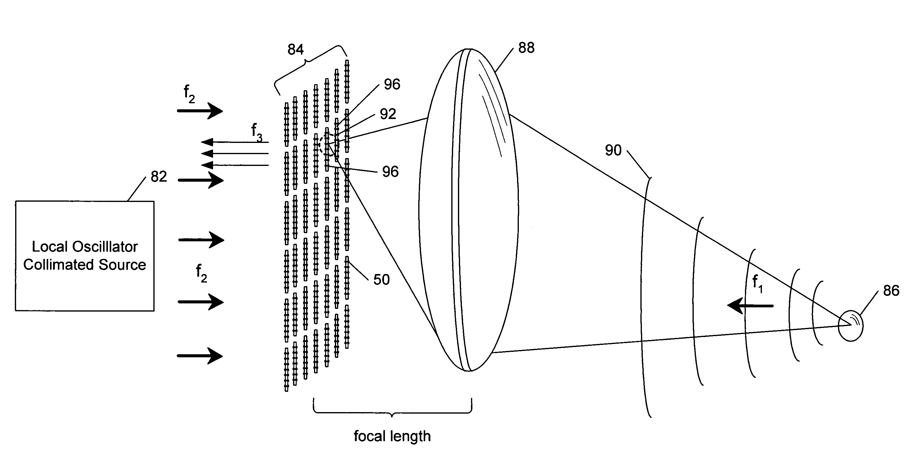 Focal plane array for THz imager and associated methods