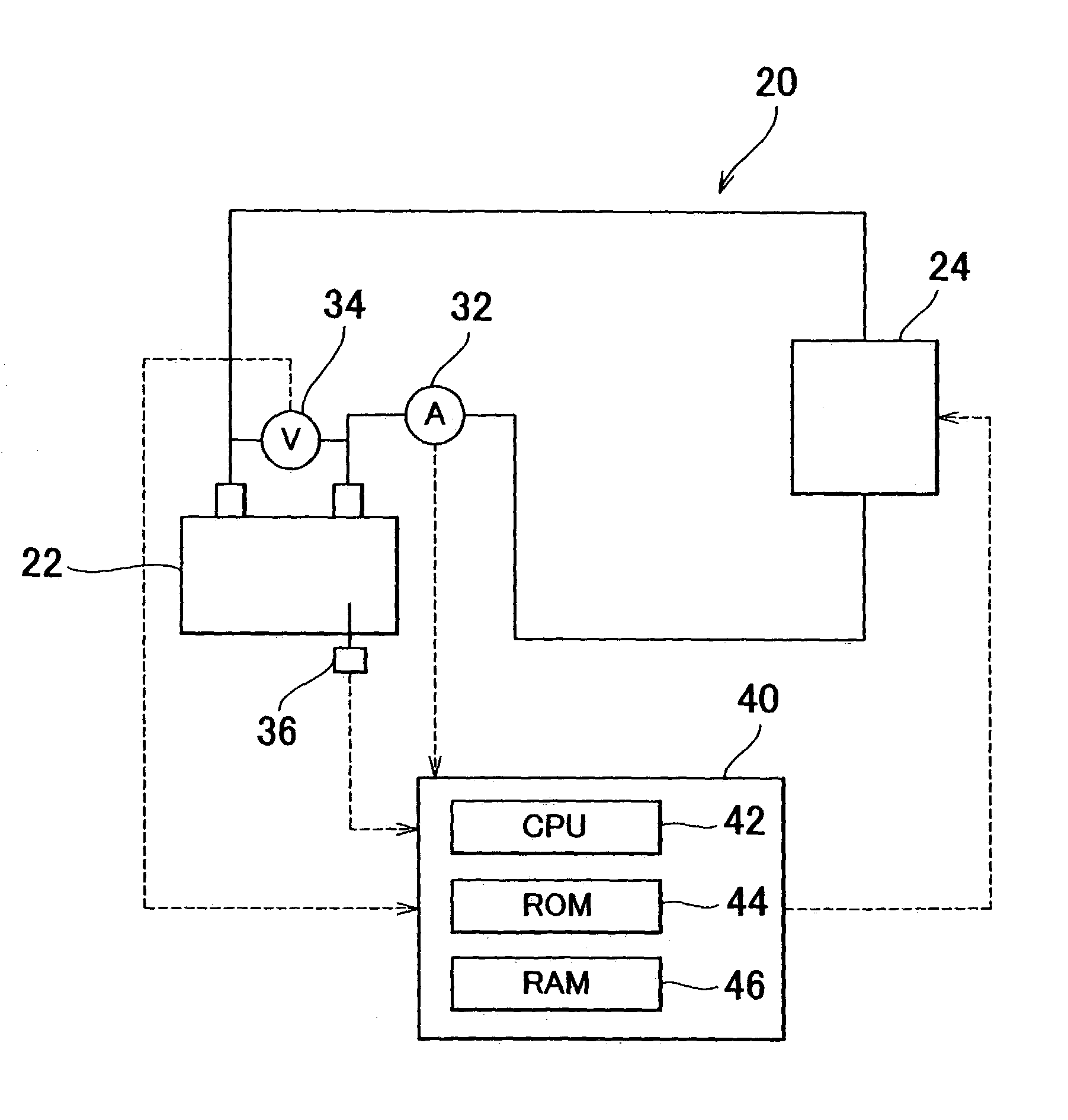 State-of-charge detector, program, method and charge-discharge control device utilizing rate of change of internal resistance