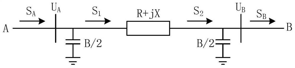 A method for optimal configuration of receiving-end power grid energy storage based on improved multi-objective particle swarm algorithm