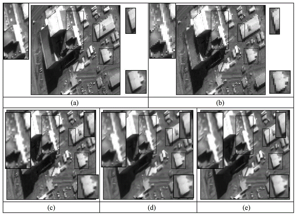 Image super-resolution reconstruction method based on non-local dictionary learning and double regularization