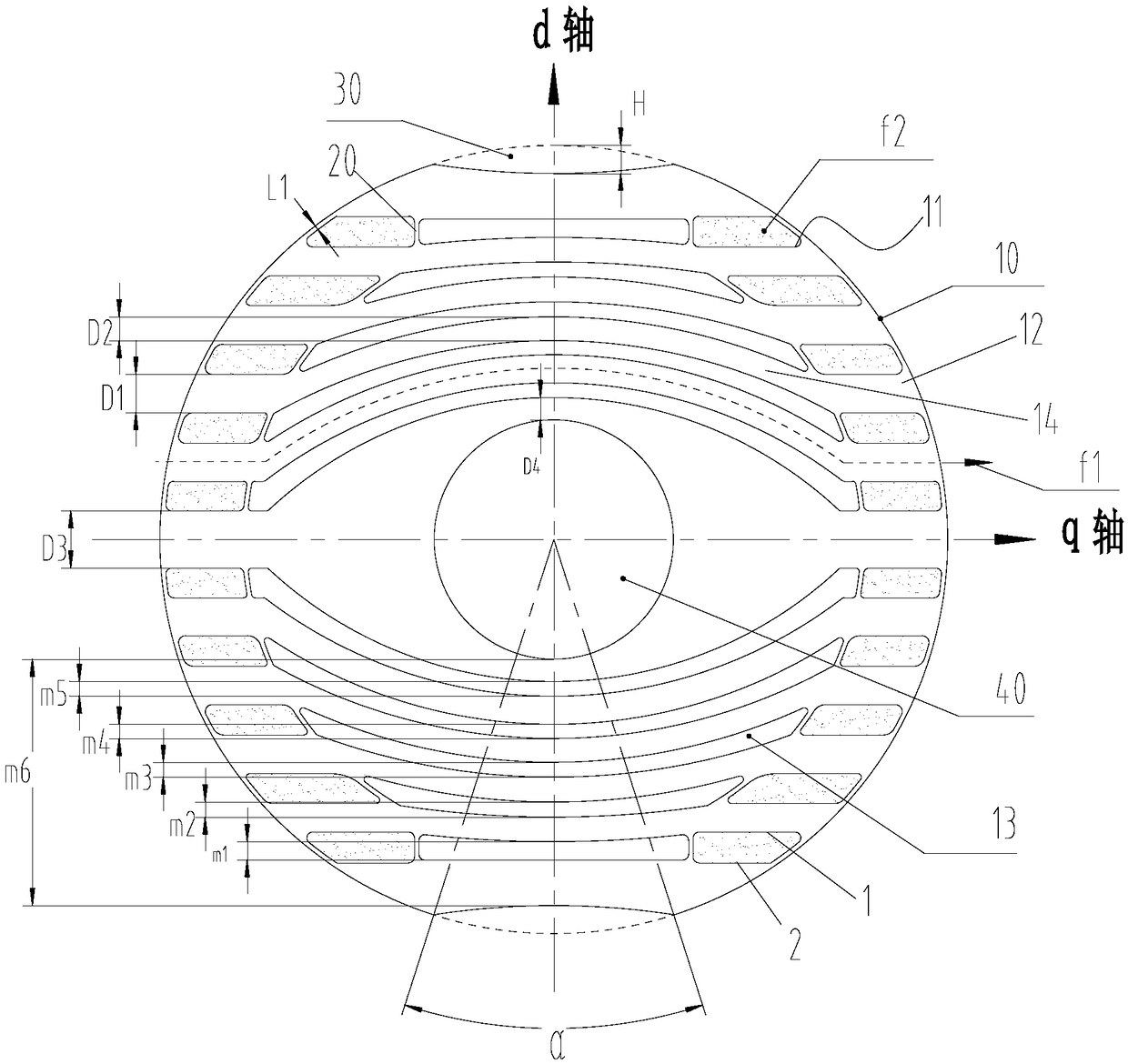 Rotor structure, asynchronous starting synchronization reluctance motor and compressor