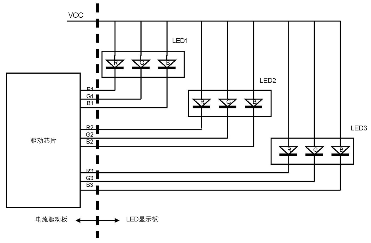 High-speed and high-precision control proposal and control circuit for LED (light emitting diode) brightness and color