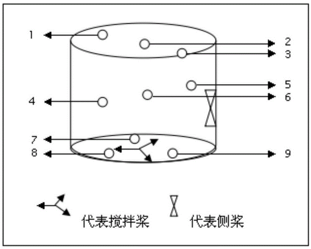 Lacosamidesolid preparation and preparation method thereof