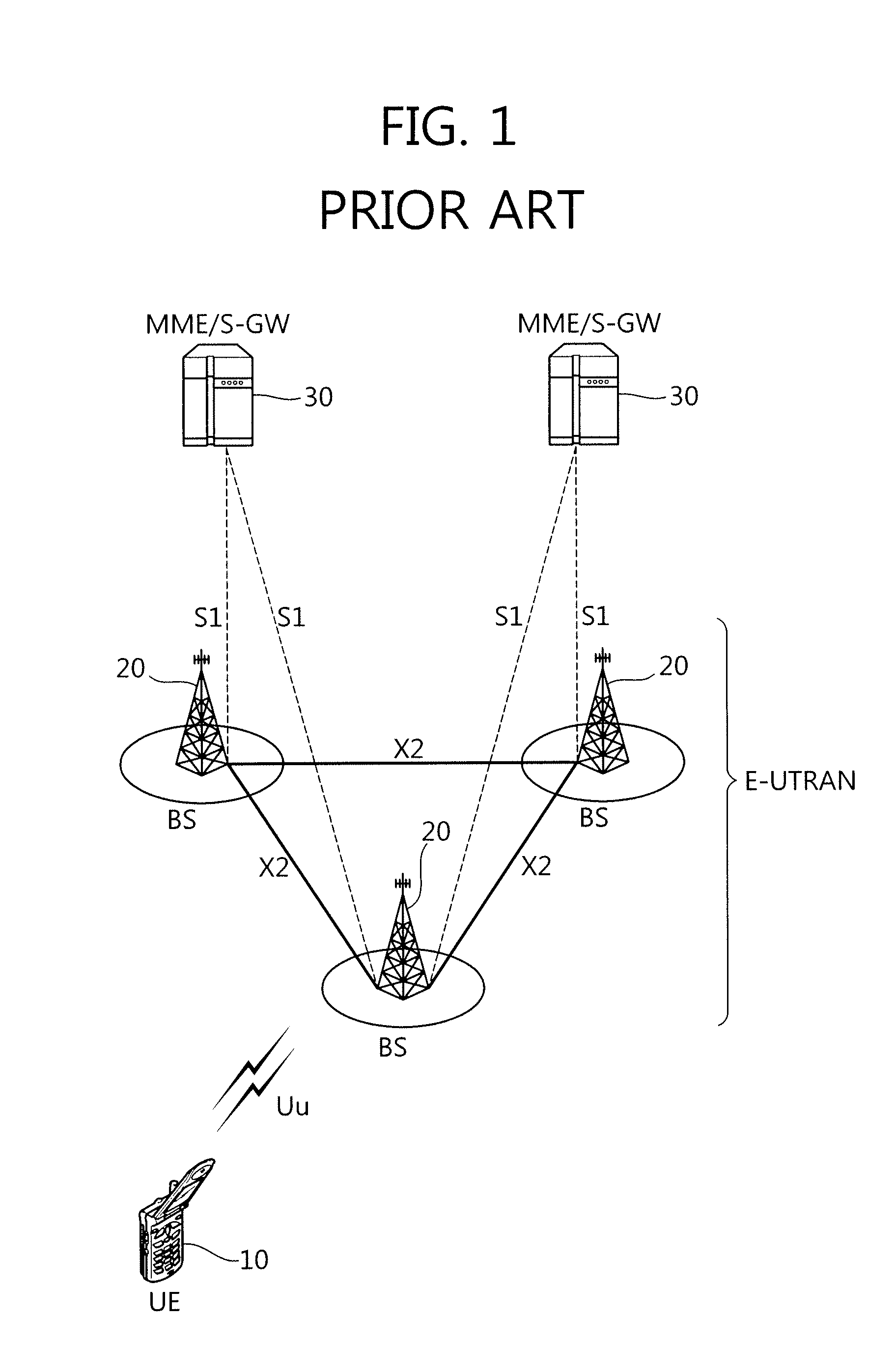 Apparatus and method of accessing to network in wireless communication