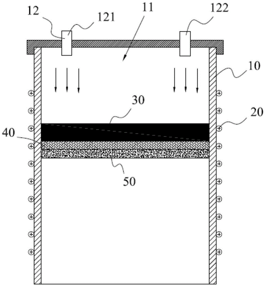 Continuous growth device for carbon nano-tube