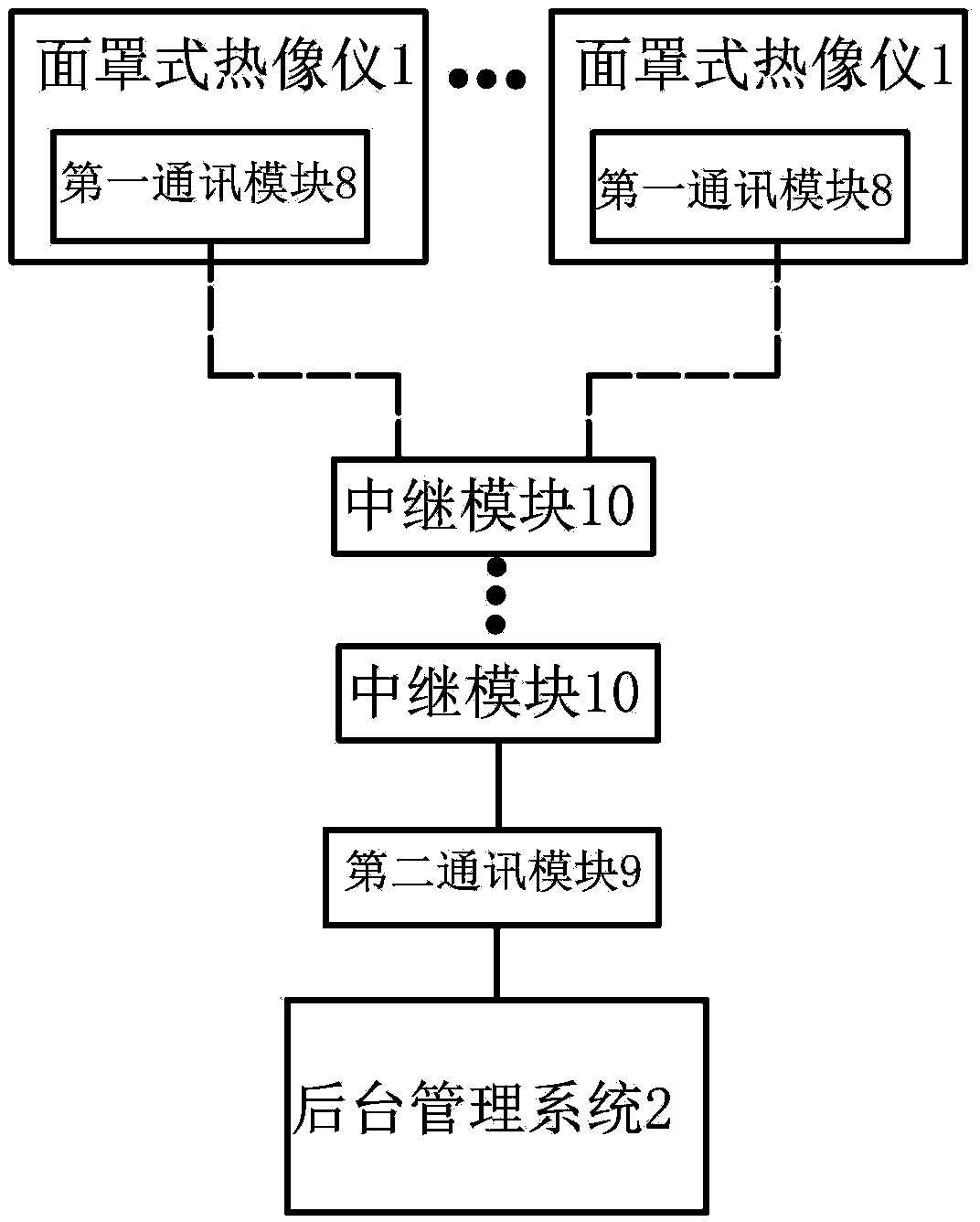 visor camera system