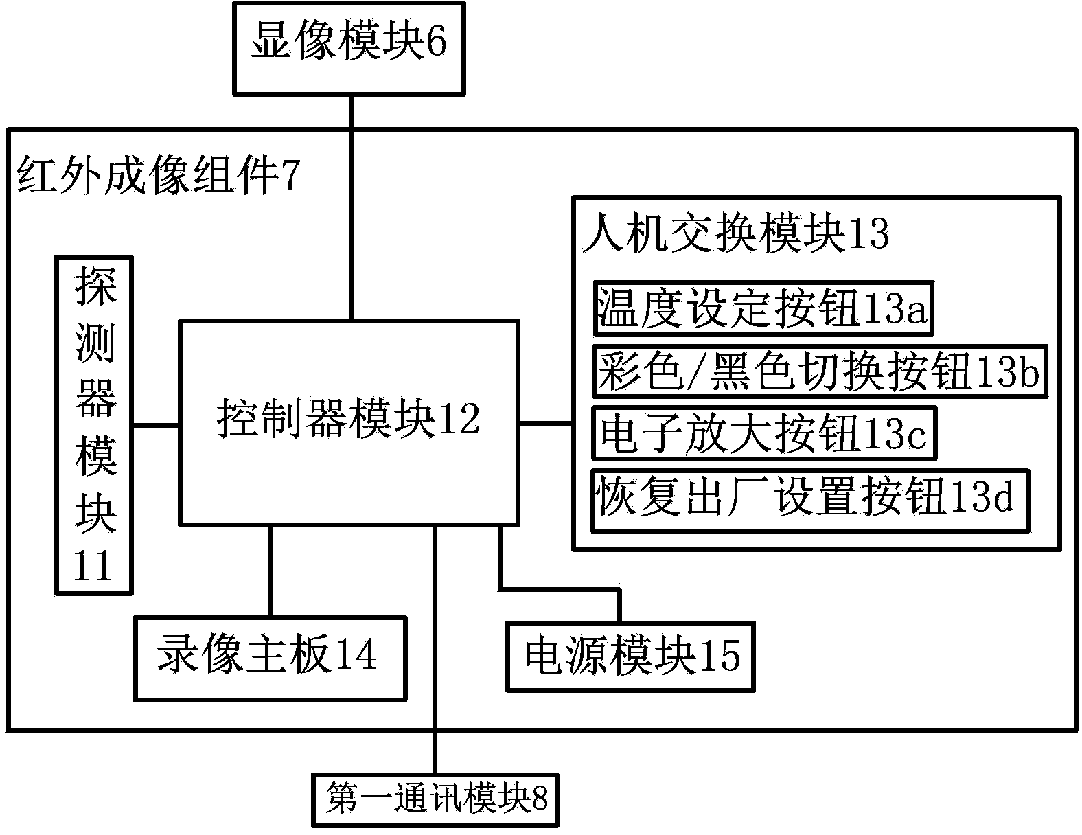 visor camera system