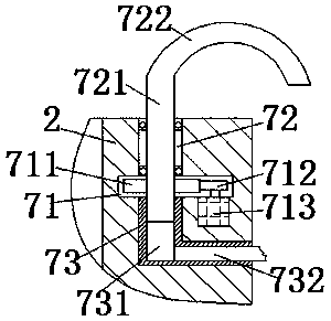 A device for enrichment, extraction and separation of associated rare and precious metal elements