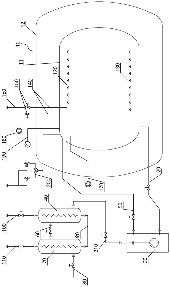 Gas supply process for marine fuel tank