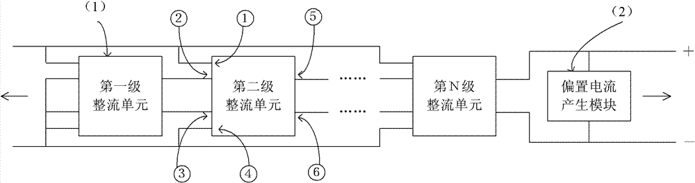 Rectification circuit for radio frequency electronic tags