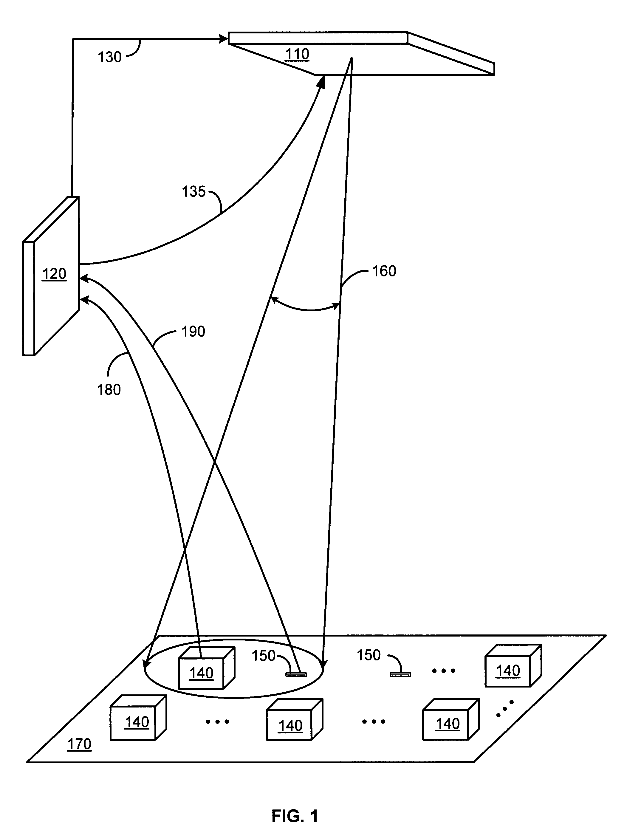 Systems and methods of beamforming in radio frequency identification applications