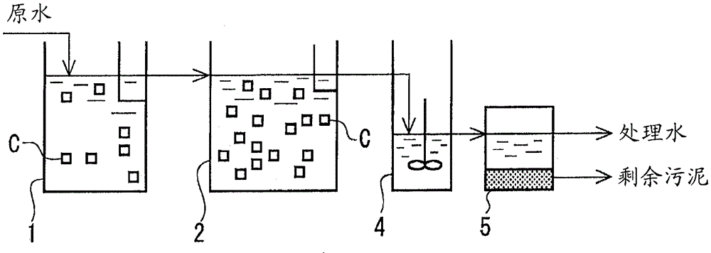 Biological treatment method and device for organic wastewater