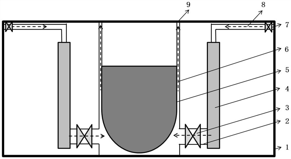 Passive cooling system and method for cooling channel shared by multiple media and reactor