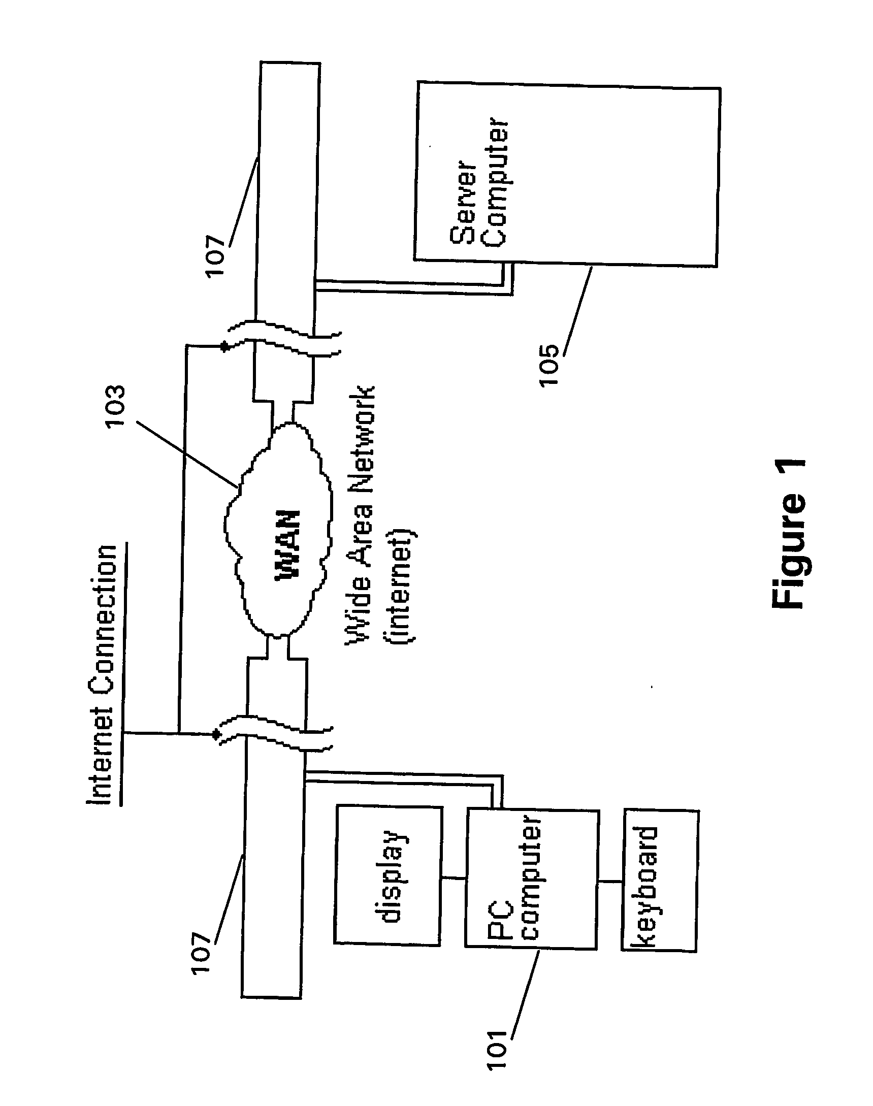 Searching apparatus and methods