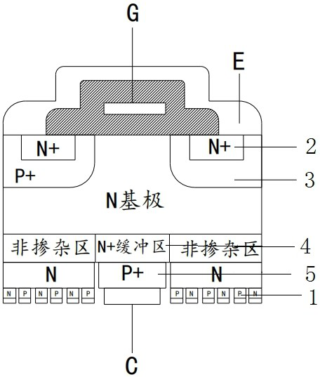 Automatic temperature control power chip structure and preparation method thereof