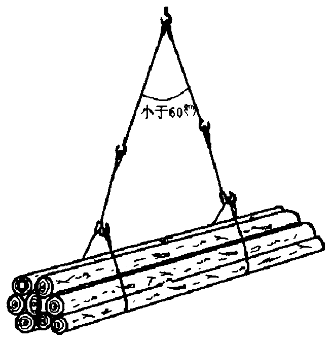 Square and round object hoisting tong device and hoisting method thereof