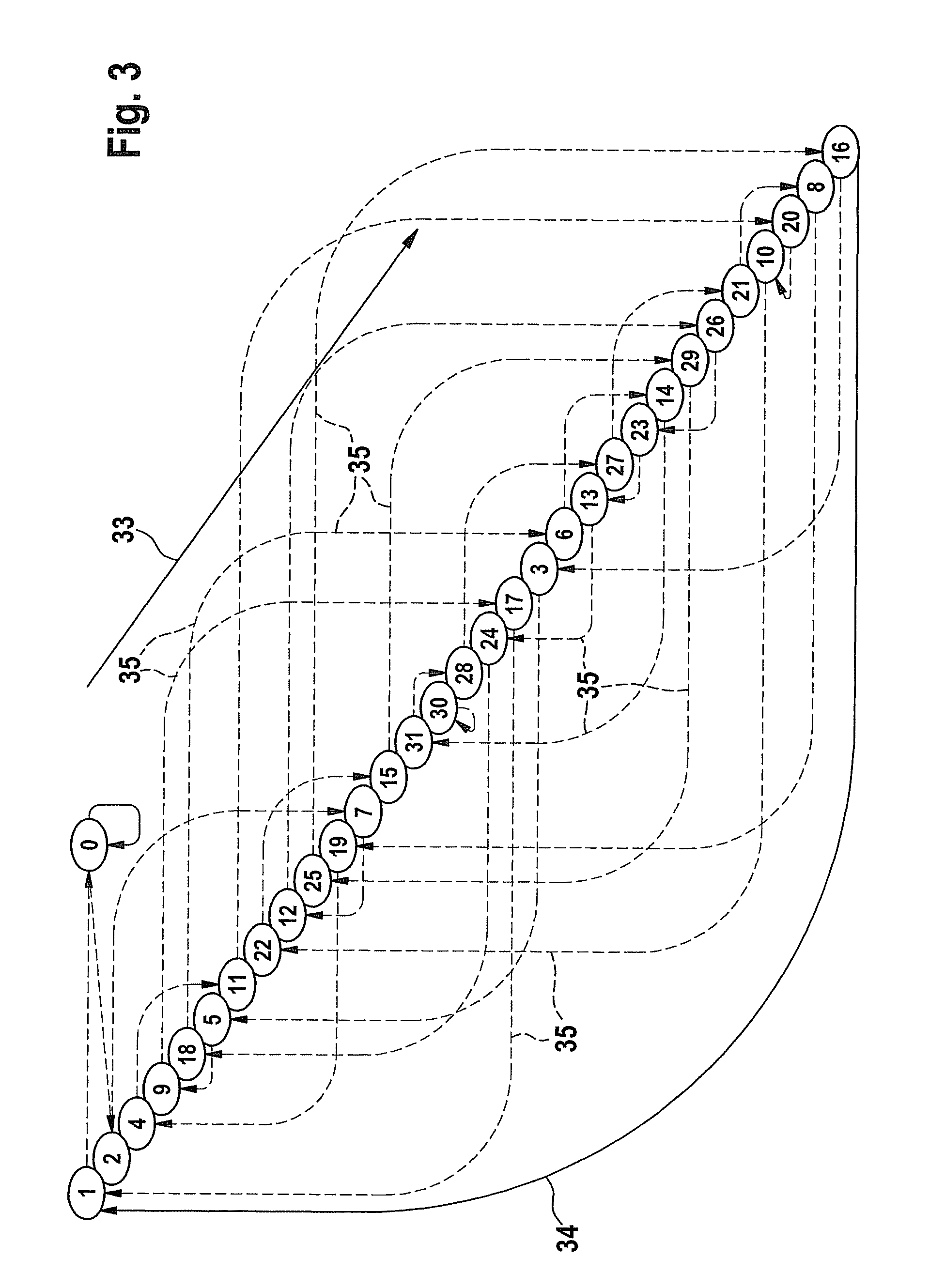 Method and device for manipulation-proof transmission of data