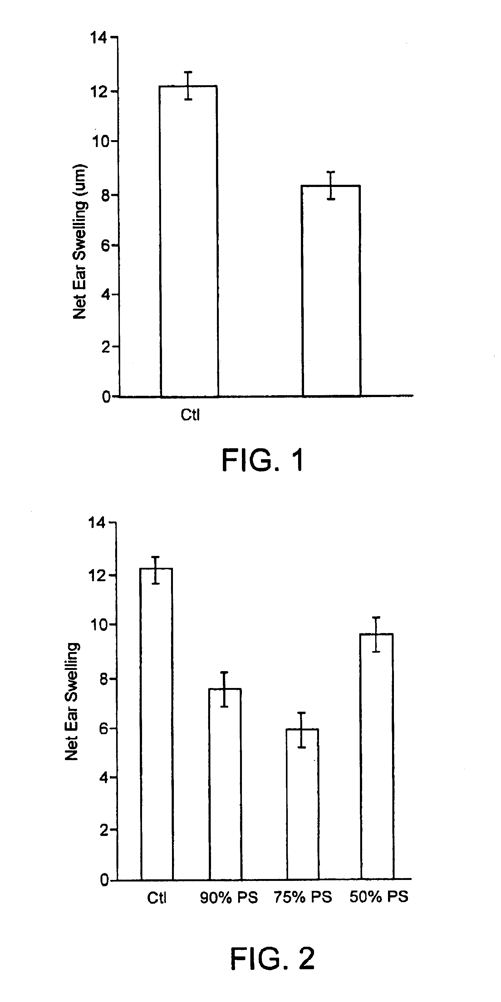 Apoptosis-mimicking synthetic entities and use thereof in medical treatment