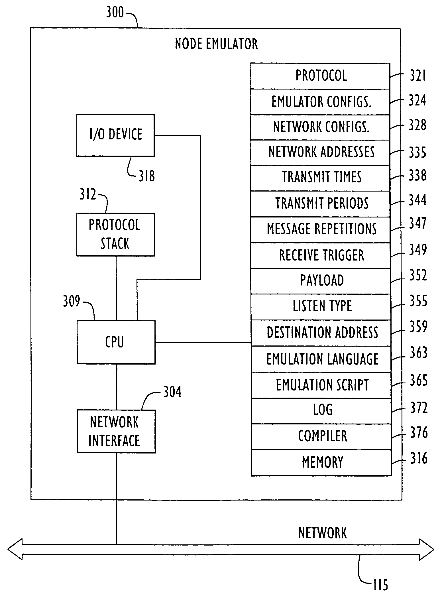 Network node emulator and method of node emulation