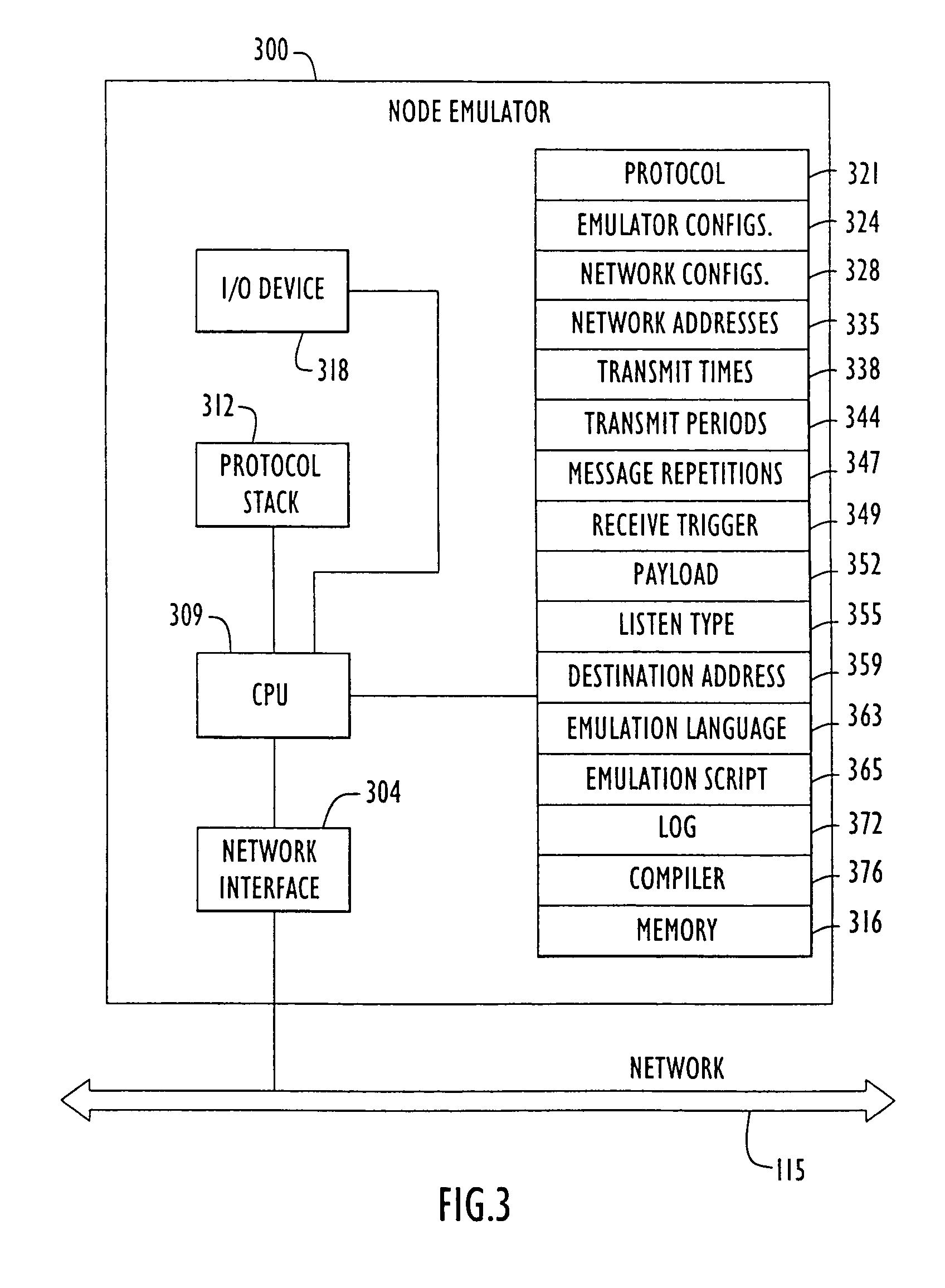 Network node emulator and method of node emulation