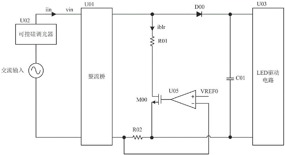 Leakage circuit, leakage current control method and LED (Light Emitting Diode) control circuit