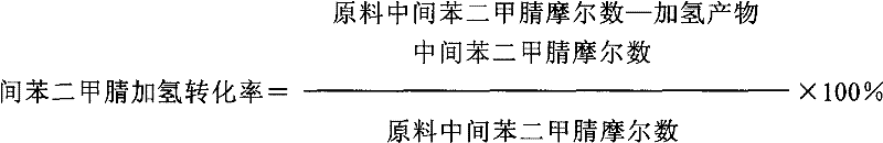 Isophthalonitrile dehydration hydrogenation method