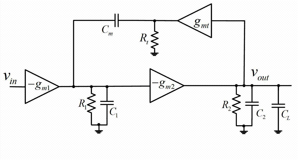 Split compensation two-stage operational amplifier based on inverter input structure