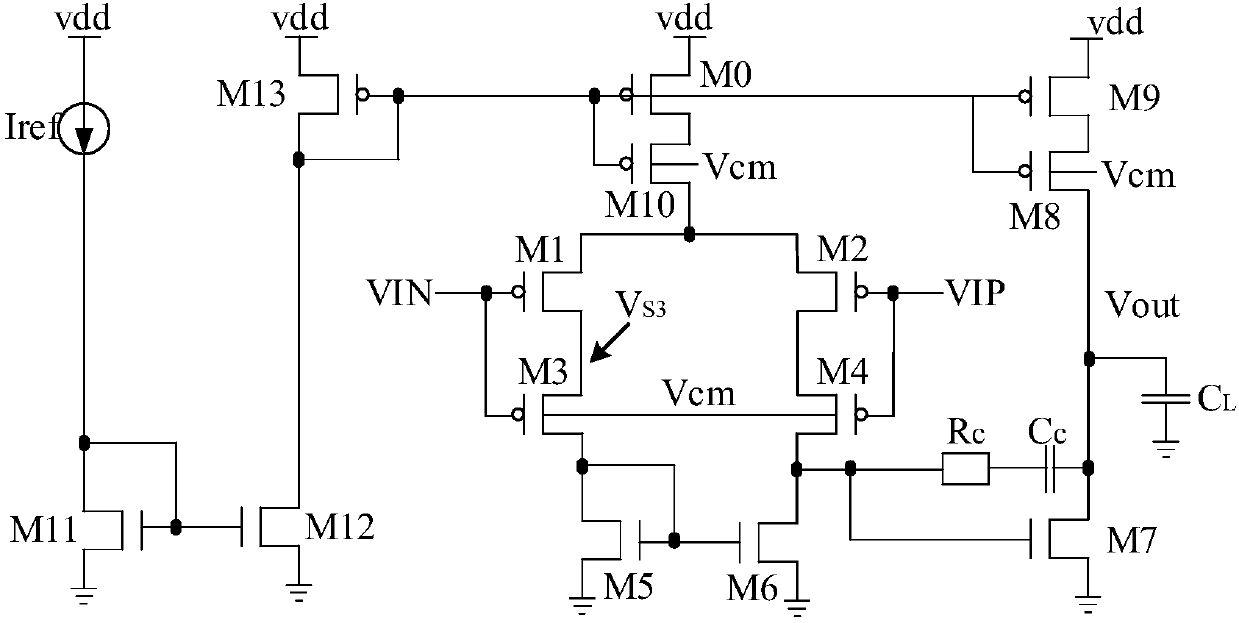 A Transconductance Amplifier Based on Self-biased Cascode Structure