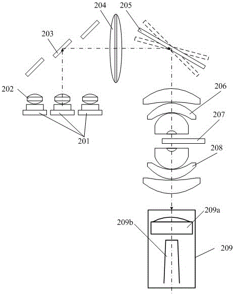 Light source device, method for generating light source, and laser projector including light source device