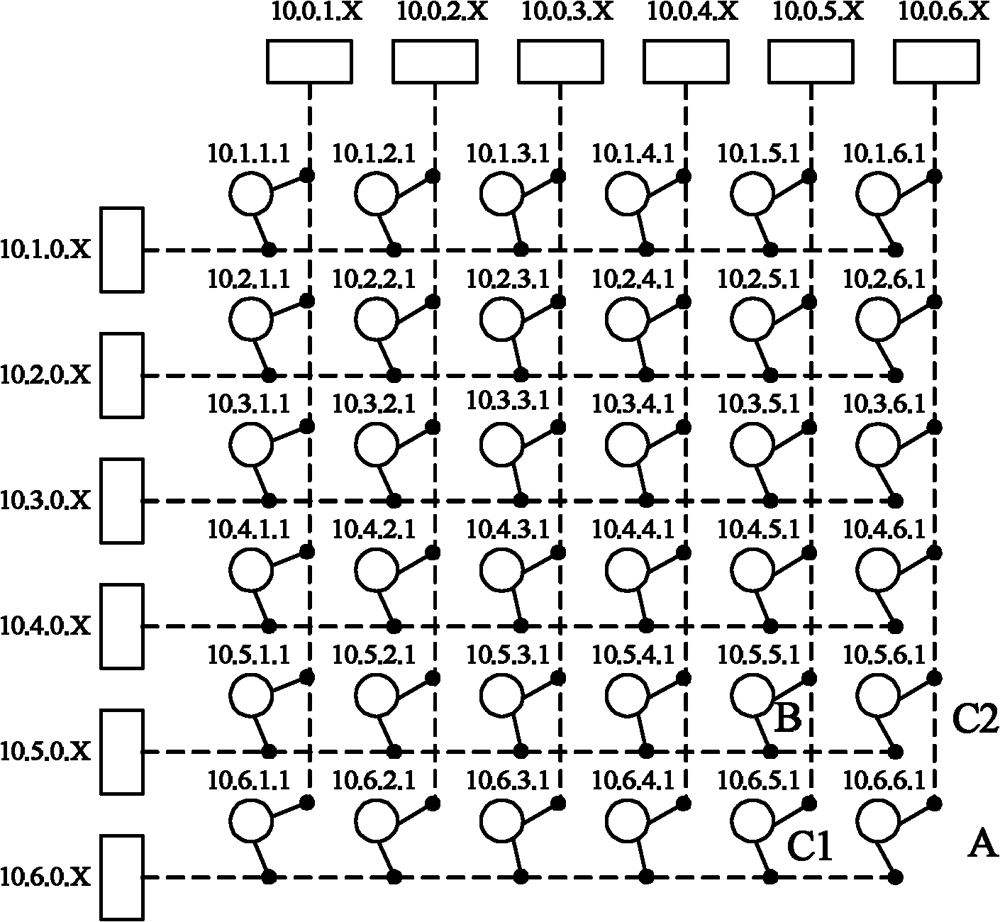 Method for routing data centre network system