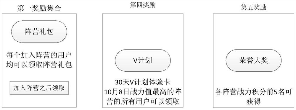 A method and electronic terminal for processing web games