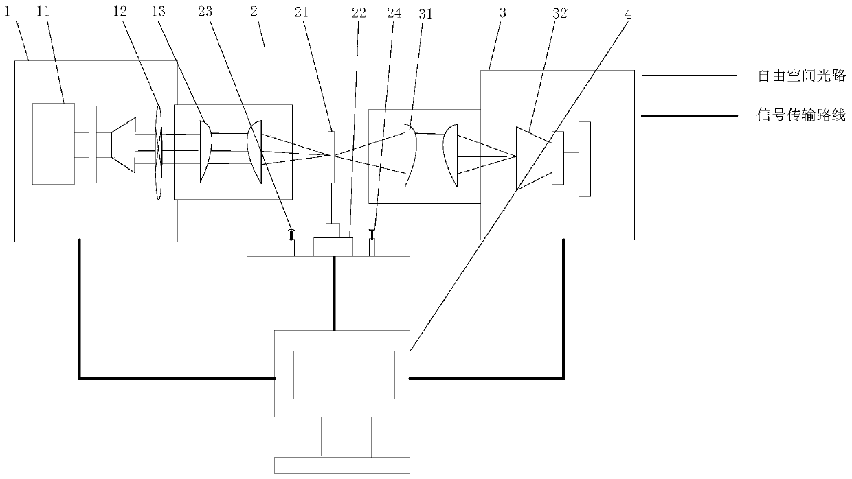 Device for detecting moisture content of dielectric oil