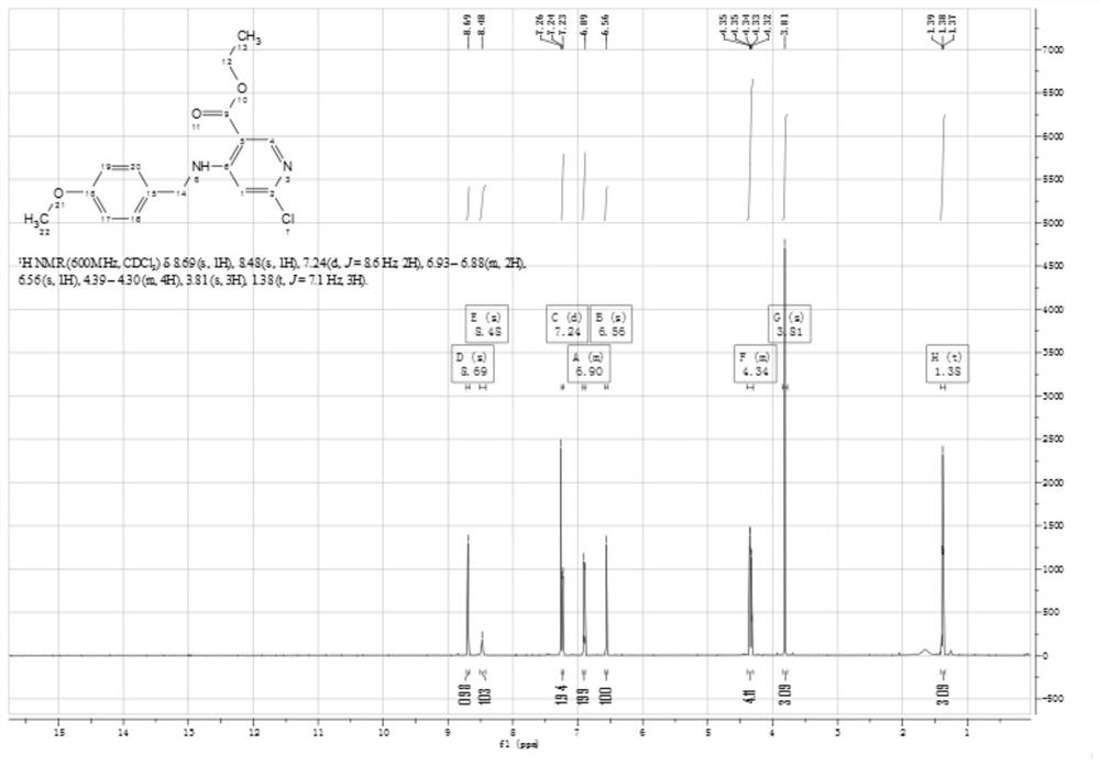 A kind of synthetic method of 4-bromo-6-chloronicotinaldehyde