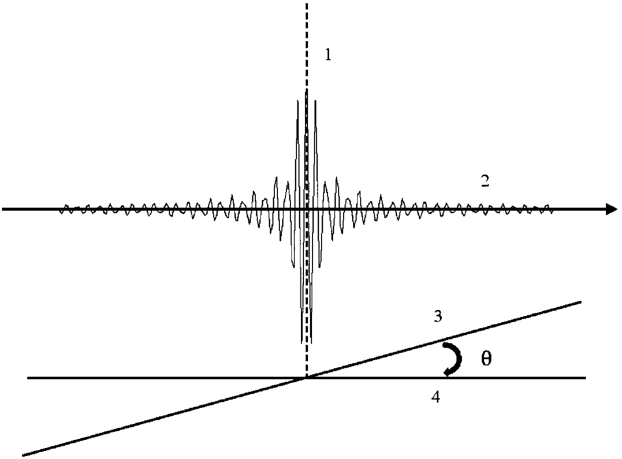 Optical path difference measurement method and device based on spatial optical path difference modulation