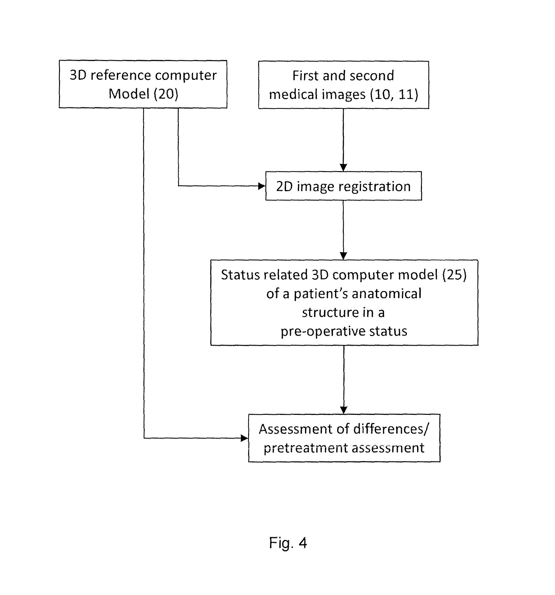 Method for generating a 3D reference computer model of at least one anatomical structure