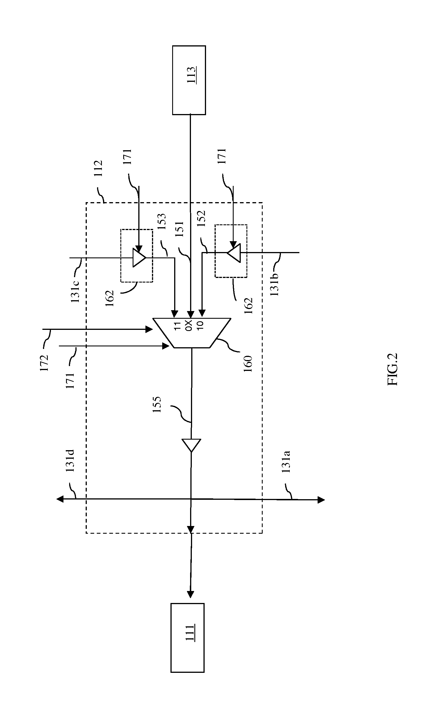 Stacked chip module with integrated circuit chips having integratable and reconfigurable built-in self-maintenance blocks