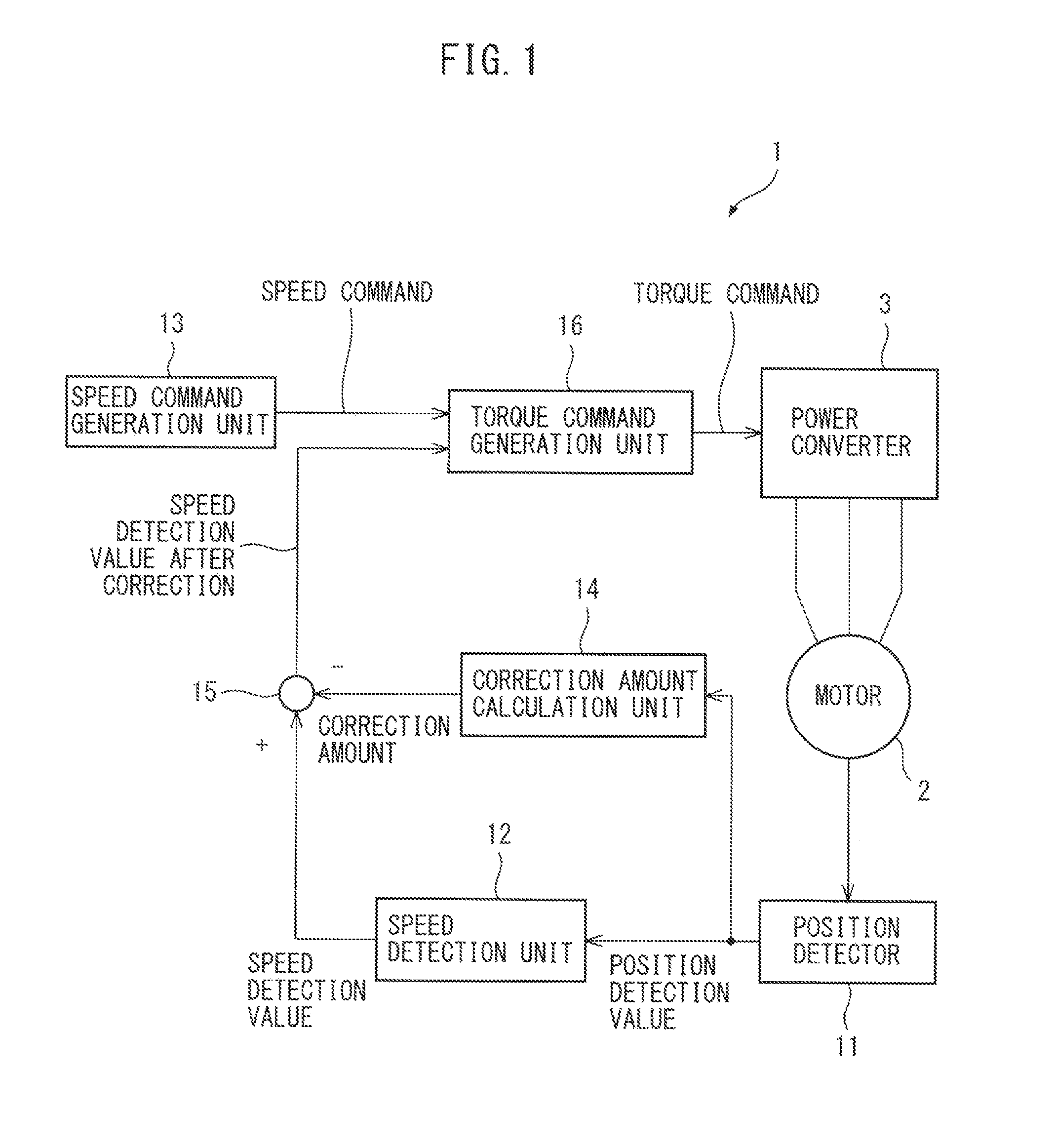 Motor control apparatus for correcting interpolation error of position detector