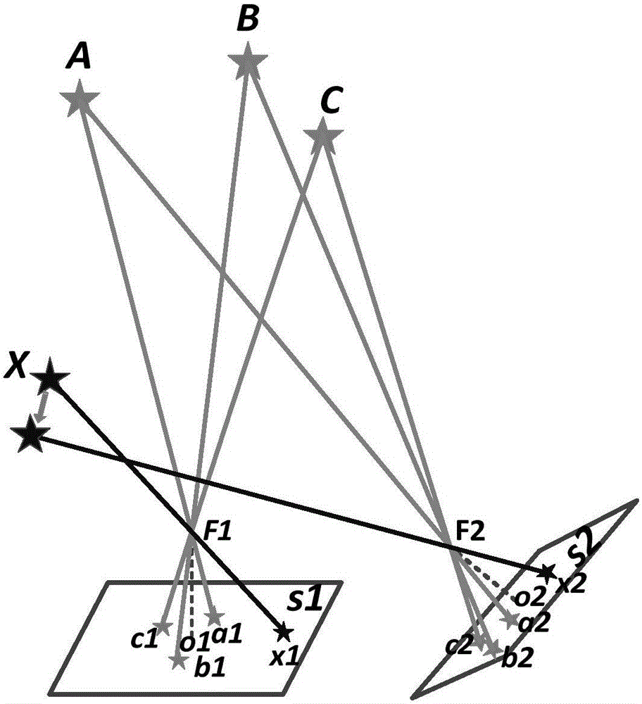 Wide-size-range multi-space target capture tracking method