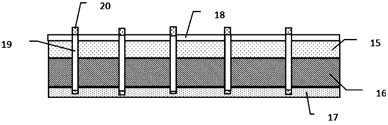 City Automatic Cleaning System