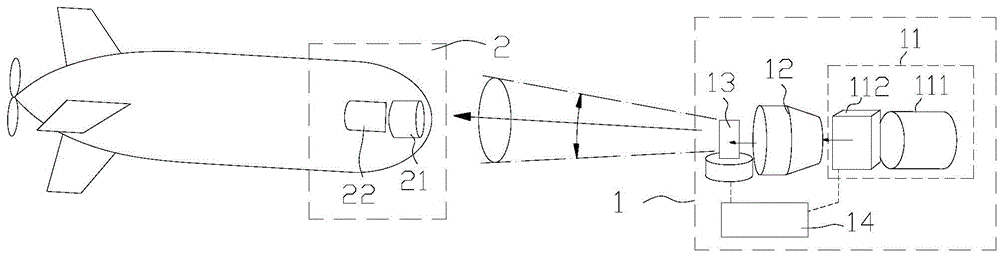 Laser guiding device for underwater docking