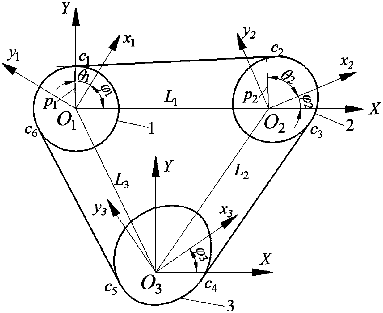Circular-Fourier noncircular-noncircular three-wheel synchronous belt transmission design method
