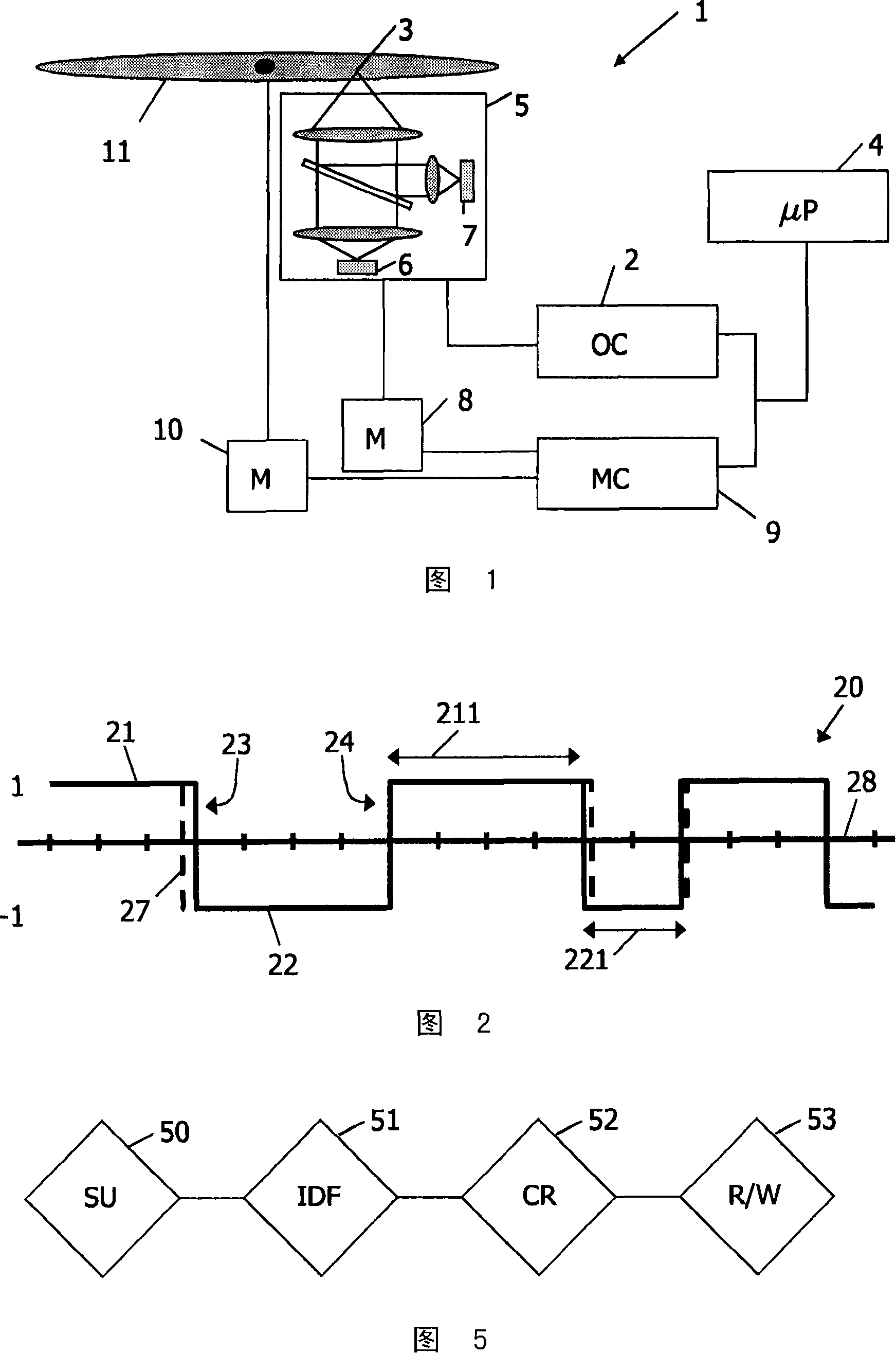 Operating optical drive using parameters